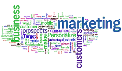 Marketing Wordle