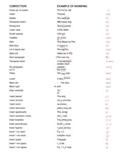 Proofreaders' Marks Reference Infographic