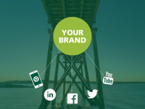 Your Brand & Social Media