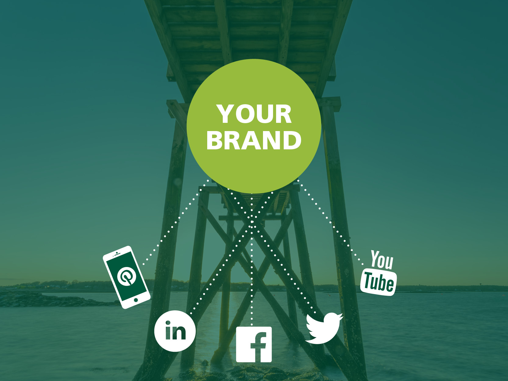 Your Brand & Social Media