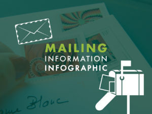 Mailing Information Infographic